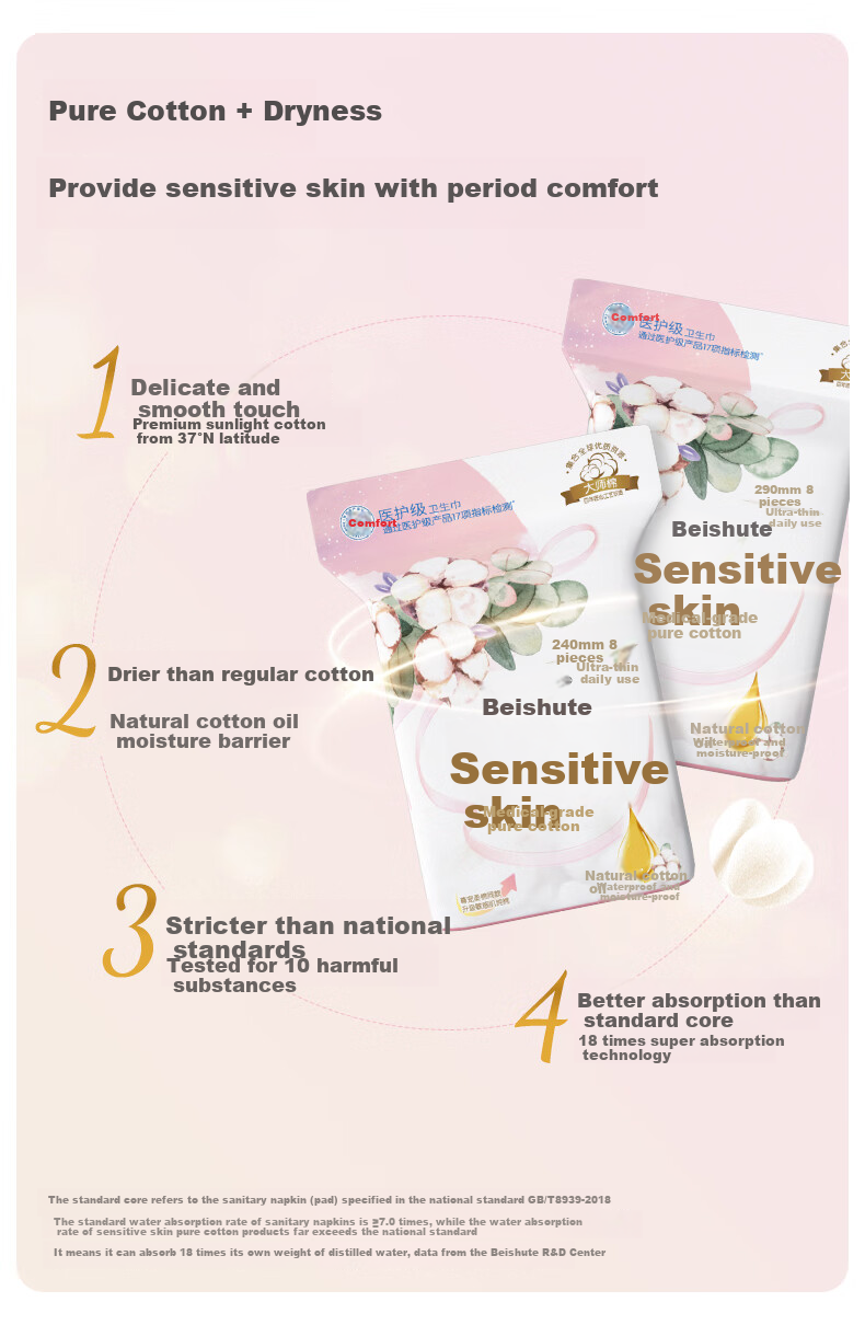 Beishute [Baby-Grade Certified] Plant-Based Pure Cotton Sanitary Napkins, Daytime Use, 240mm*40 Pieces, Menstrual Pads, Sold by JD 6