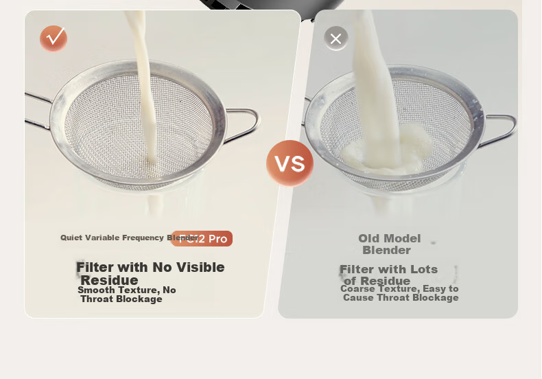 Midea Sleep-Friendly Variable Frequency Series Blender, 1.75L Fully Automatic Multifunctional Baby Food Processor And Soy Milk Maker, Multi-Peptide Nutritious Smooth No-Pulp Blade Disc Removable, Subsidies FC19 26