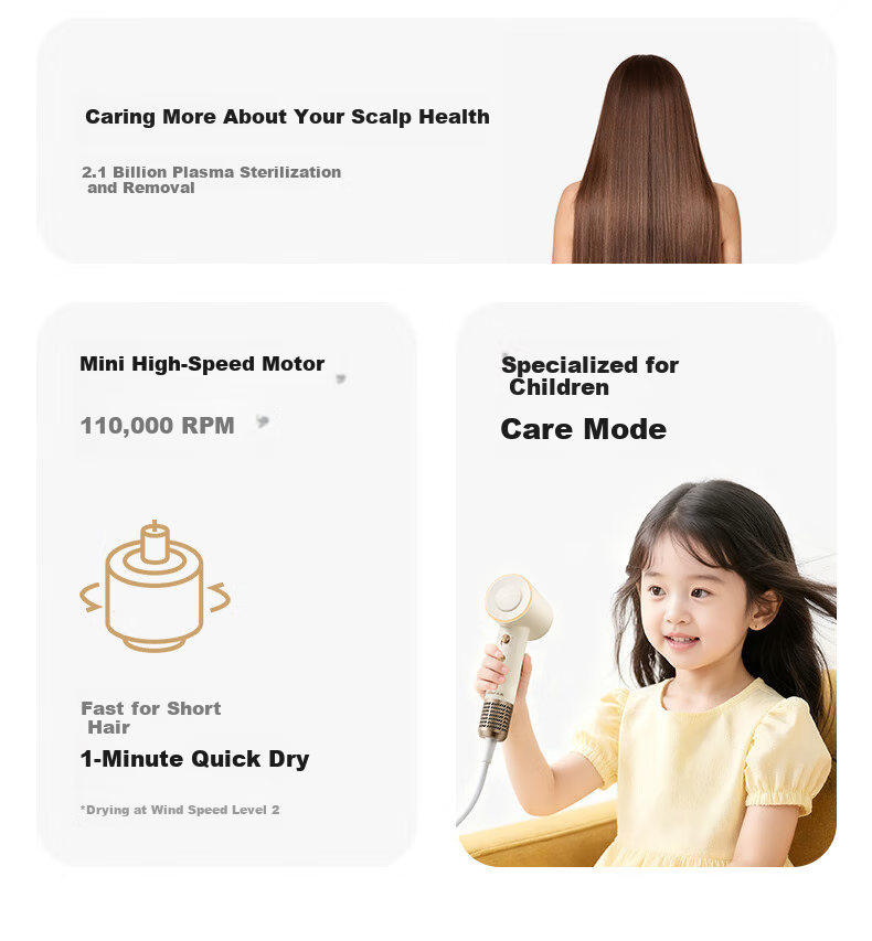 Bear High-Speed Hair Dryer, Plasma Negative Ion Hair Protection Electric Blower, Home Use Quick-Drying Hair Dryer, Portable Mini Small Size, Gift for Girls, Children, Students, Back-To Season And Mid-Autumn Festival 6