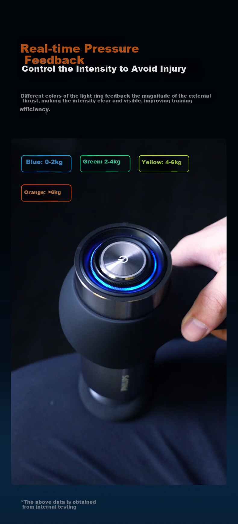 Feilipu 5201G Dajingangjinmu Gun, Muscle Relaxation Massager, Professional Athlete Neck Massage Gun, Fitness Electric Device, Holiday And Birthday Gift for Boyfriend Girlfriend, New Year Present 11