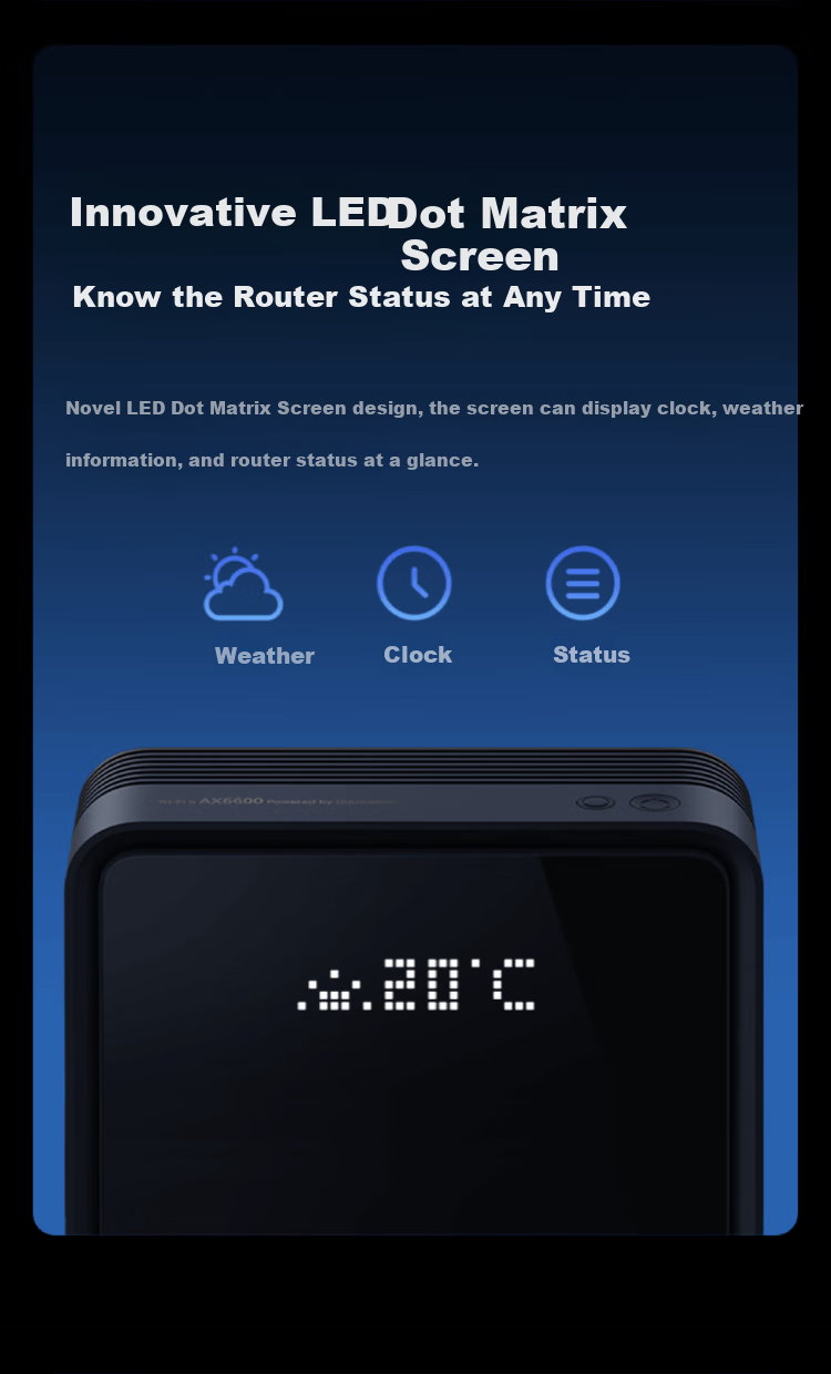 JINGDONG Yun Wireless AX6600 Athena 128G Home Router WIFI6 Qualcomm 5-Core 1GB RAM LED Matrix Screen Tri-Band Mesh 3