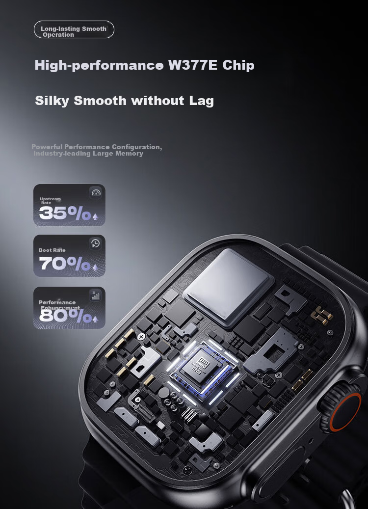 Dido S10 Huaqiangbei S9 Ultra3 Top Configuration Version Huaqiangbei Smartwatch 5G Full Network Phone Watch for Adults, Teenagers, Middle And High School Students, Children, Men, Women, Couples 2