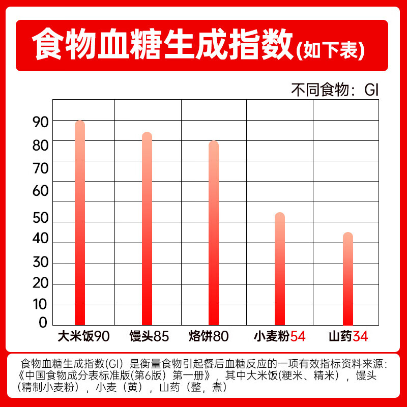 云山半 东北烤冷面615g*2袋 20片装含冷面酱包方便食品速食朝鲜特色小吃