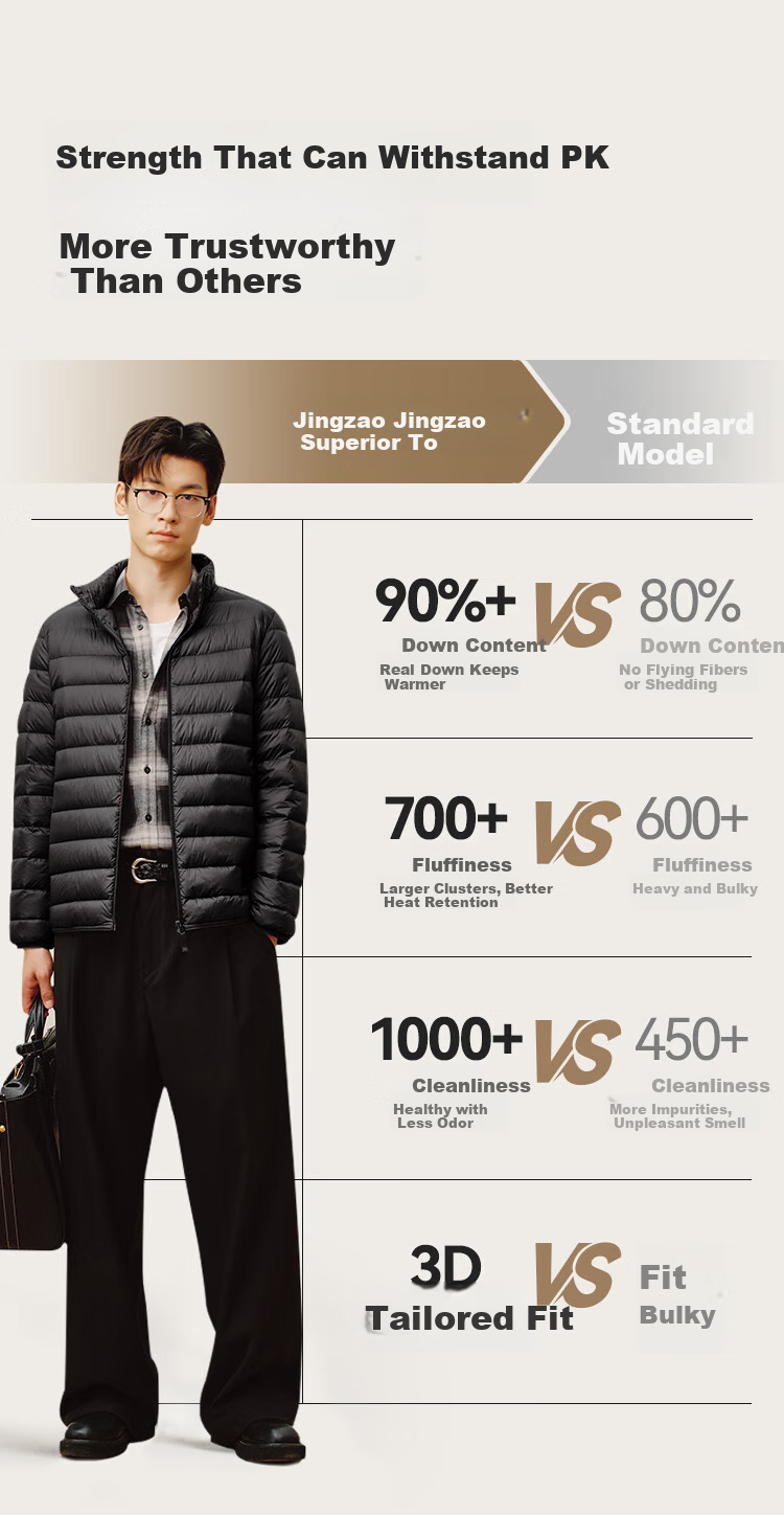 JD Original [Air Zero Pressure down] Lightweight down Jacket for Men, Winter Stand Collar, 90% Duck Down, Light Mist Blue, Size S 11