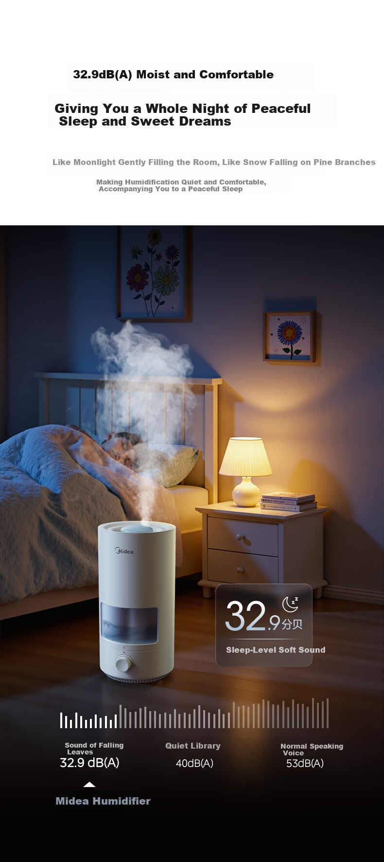 Midea [Zinc Ion Antibacterial] Air Humidifier, Large Capacity, for Home Bedroom, Pregnant Women, Infants And Toddlers, Quiet, Small Portable, for Dormitory, Office Desk, Birthday Gift, SC-3D50 3