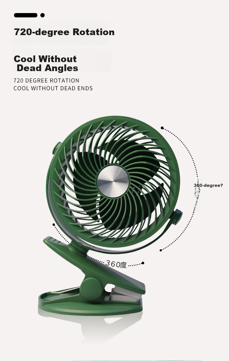 Siyicai USB Desktop Portable Clip-On Mini Fan, Quiet Small Electric Fan for Home Bedroom Student Dorm Office Desk Fan YS2260 Glass Gree 6