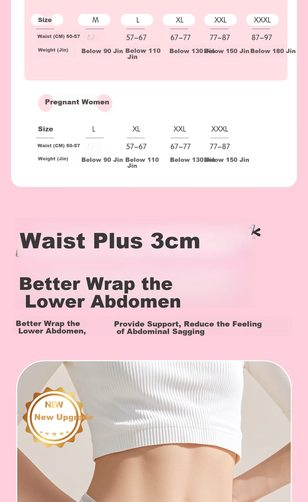 Ankexin Maternity Disposable Underwear for Women, High-Waist Pure Cotton 7A Antibacterial Postpartum Menstrual Travel Disposable 5-Pack XL Size 3