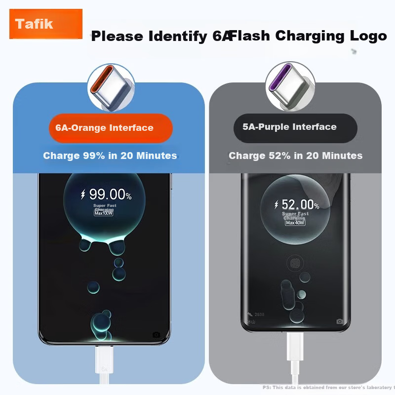 Кабель TAFIQ Type-C, 100W Super Fast Charging, 6A, для Huawei, Honor, OPPO, Xiaomi, 66W Android Phones, USB-C Fast Charging, 1 метр