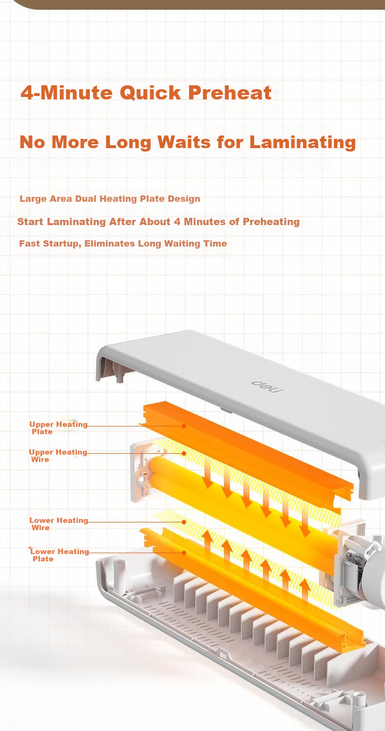 Deli A4 Photo Laminator, Home And Office Use Laminating Machine for A4 And Smaller Laminating Pouches, Commercial Photo Laminating And Film Covering Machine, 33939S 4