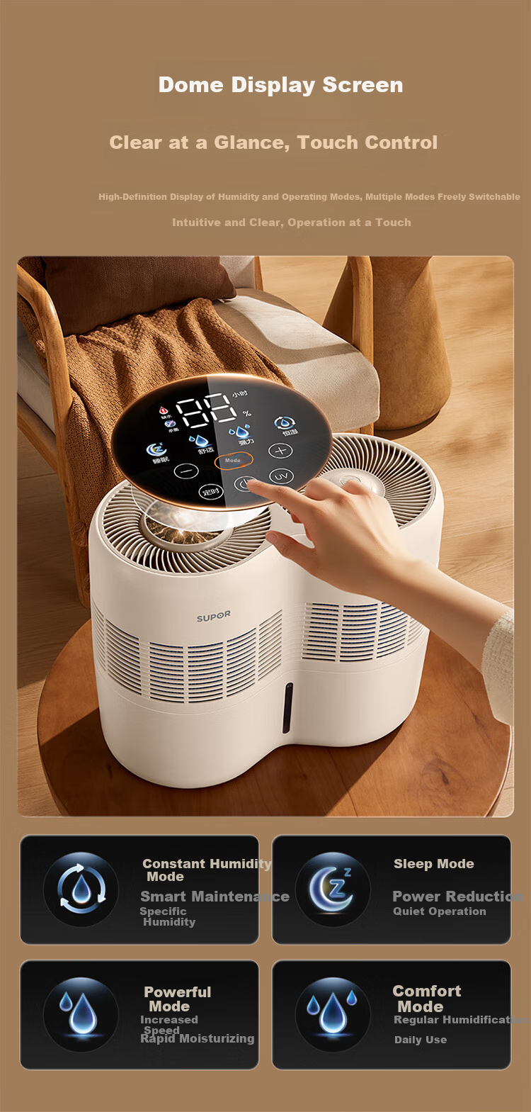 SUPOR [Shuangzixing] High-End Humidifier for Mother And Baby, Home Bedroom Use, No Mist, 1090 Large Humidification Capacity, Floor-Standing Double-Tank Whole House Office Large Space Humidifying Device EHLN-71E 8