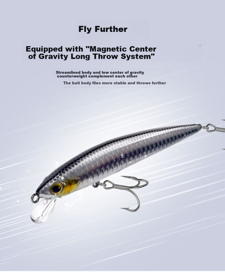 Guowangliya Lure, Suspended Shadow Hovering Minnow Long-Casting Lure, Topmouth Culter Bait, 6.5g-80mm LN06 3