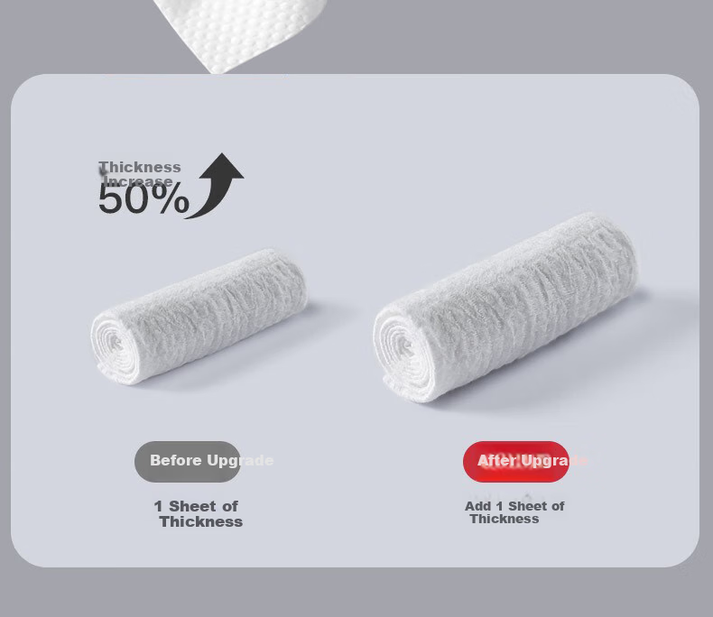 Miaoqian Compressed Towels, Extra Large And Thick, Disposable Face Towels, 60 Pieces, Portable for Travel And Business Trips, Essential for Hotels, for Wiping Faces 5