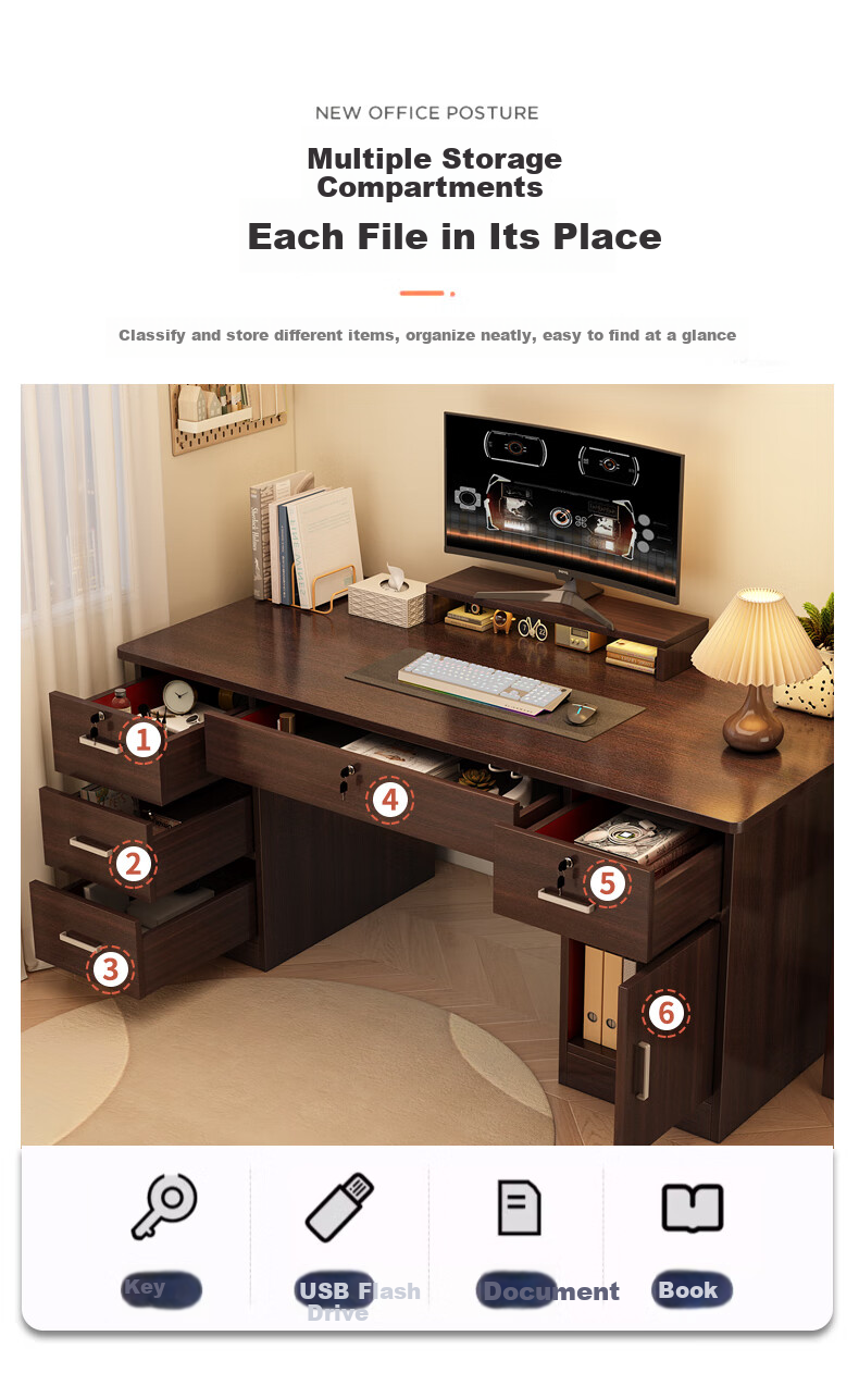 Xinyouliangjia Computer Desk, Desktop Office Desk, Home Writing And Study Desk, Adult Office Desk A095, 120cm with Five Drawers And One Door 5