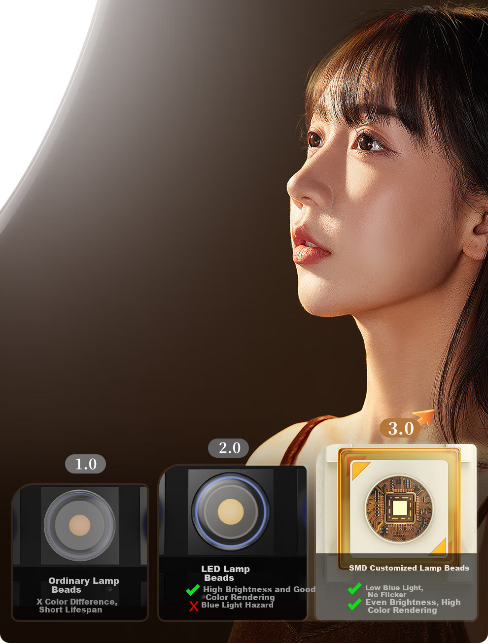 Xiaotian Live Streaming Fill Light, Studio-Specific Photography Fill Light, Indoor Photo And Video Lighting, Portrait Beauty Light, Live Streaming Specialized Lamp, Desktop Jewelry Face Light, Soft Light, Floor-Standing Light 19