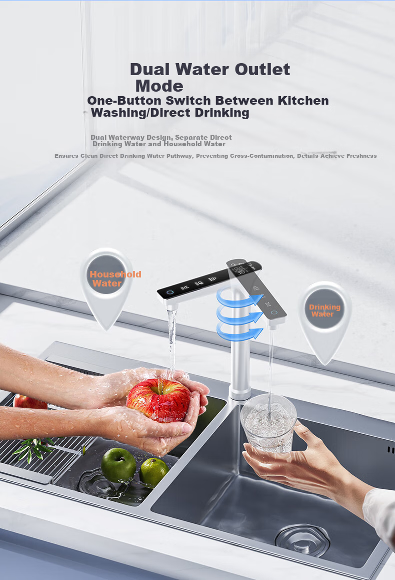 Midea Water Purifier White Moonlight 1000G PRO Under-Sink Kitchen Use 5-Year Long-Lasting RO Reverse Osmosis Anti-Scaling Agent Touch Control Dual Outlet Direct Drinking Water Purifier Upgrade Model 9