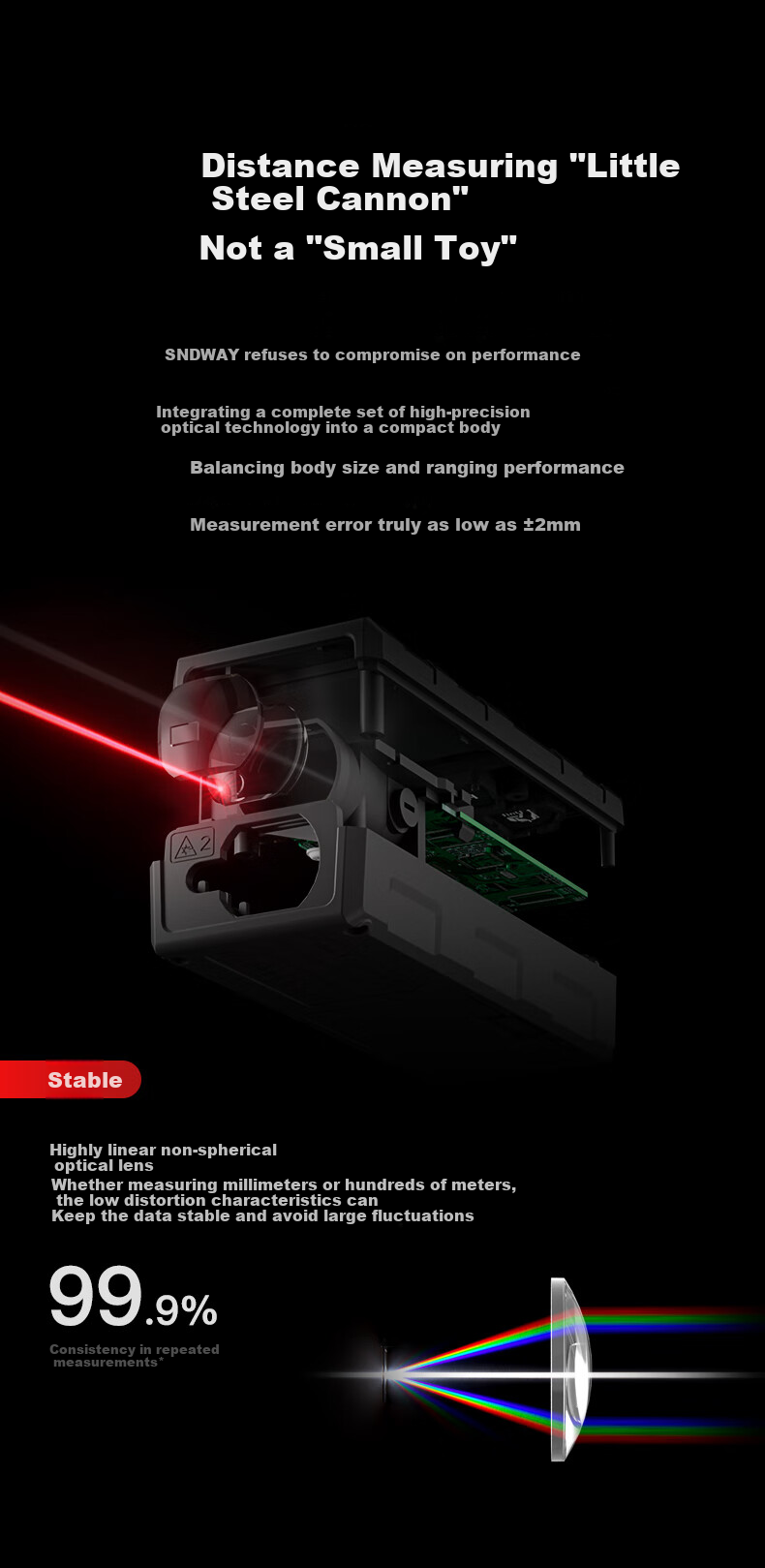 SNDWAY Laser Rangefinder, Infrared High-Precision Electronic Laser Ruler, Measuring Device for Rooms, Red Light SW-JD40 3