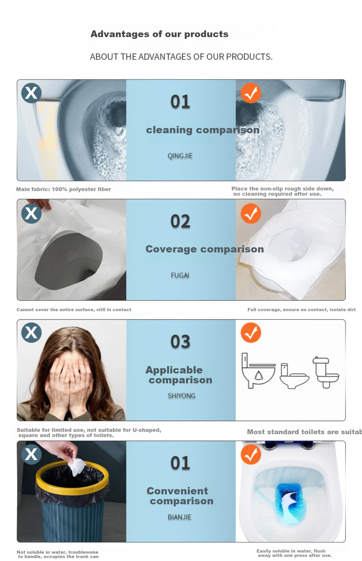 Xingfang Disposable Toilet Seat Covers, Soluble Water-Soluble Toilet Seat Pads for Postpartum Women, 250 Sheets 2