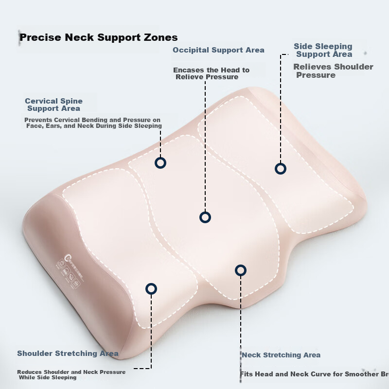 Hengyuanxiang Memory Foam Pillow, Class A Antibacterial, Zero Pressure Deep Sleep Pillow, Neck Protection, Cloud-Like SPA Slow Rebound Memory Cotton Pillow, Deep Sleep Pillow