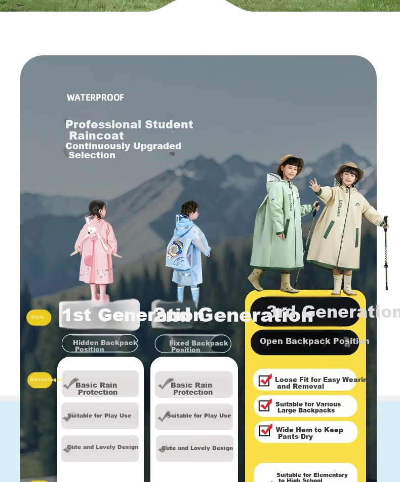 Beimei Children's Raincoat, for Elementary School Students' Daily Use, Long Full-Body Design for Boys And Girls, with Backpack Space, Heavy-Duty Rain Poncho 7