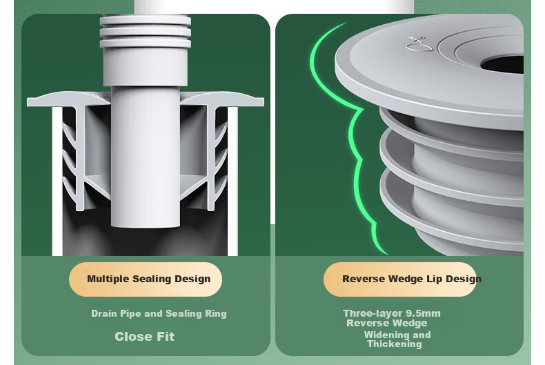 Haili Kitchen Drain Anti-Odor Device, Sealing Cover for Floor Drain, Wall Drainage Pipe, Odor-Proof Seal Ring, Anti-Spill Water Stopper 5