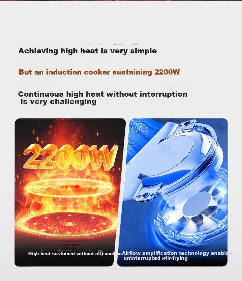 SUPOR Fenghuolun Series Induction Cooker, Household Continuous High Heat Electric Ceramic Stove, Even Heating Electromagnetic Cooker, Battery Stove, Electric Stove All-In Colorful Microcrystalline Panel Electric Stove C22-IA867D 8