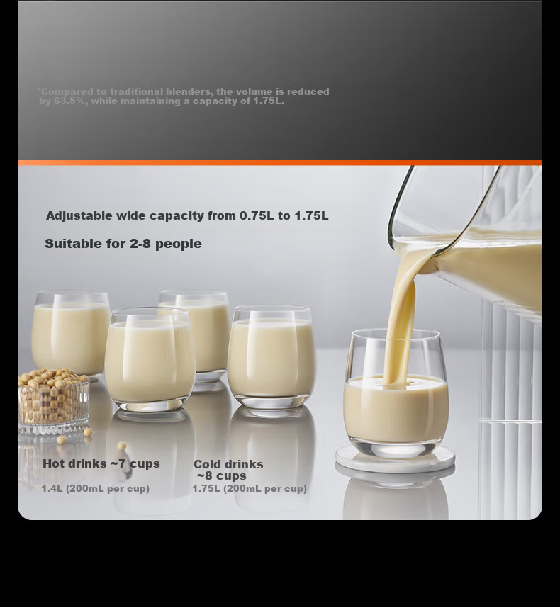 SUPOR New Model 0 Coating Small Cube Silent Blender Flagship Edition, Home Automatic Multifunctional Baby Food Processor, 1.75L Variable Frequency Quiet Juicer Soy Milk Maker SP925R 14