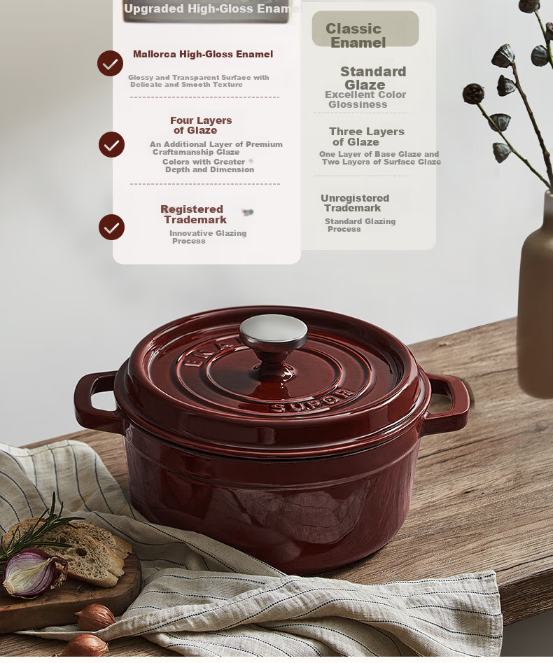 SUPOR Enameled Cast Iron Soup Pot Large Capacity Stew Pot Round Thickened Braising Cookware ET24MF01-R 2