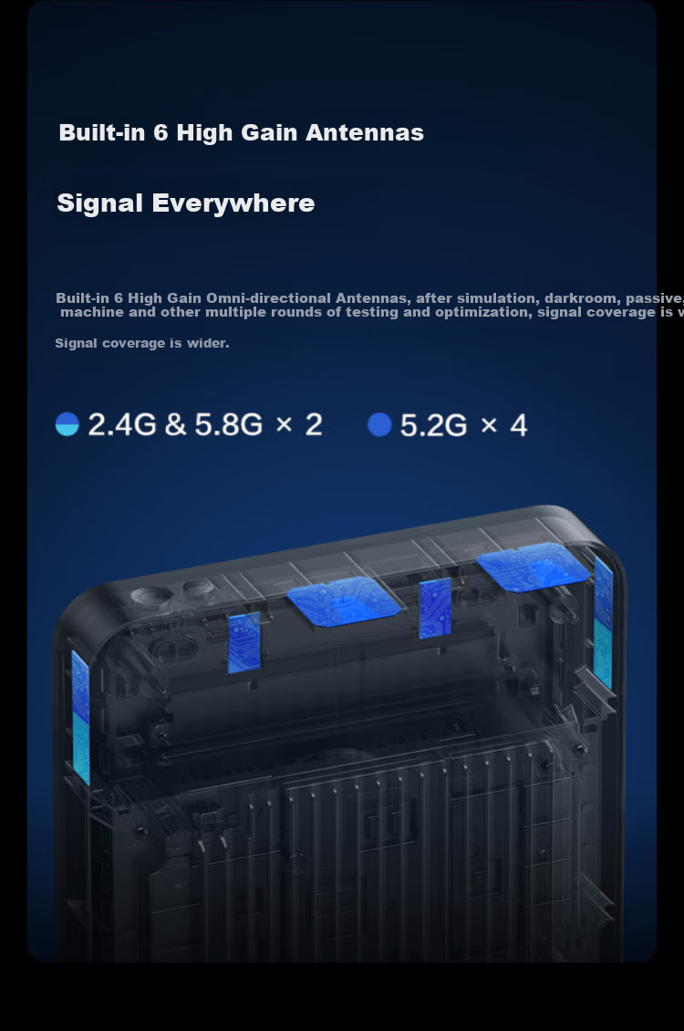 JINGDONG Yun Wireless AX6600 Athena 128G Home Router WIFI6 Qualcomm 5-Core 1GB RAM LED Matrix Screen Tri-Band Mesh 10