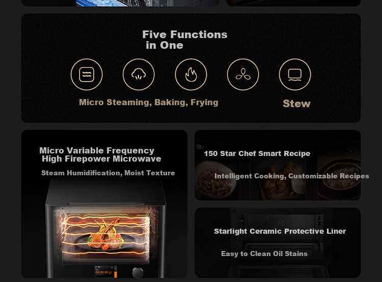 Mijia Xiaomi Smart Multi-Function Steaming, Baking, Frying And Stewing Machine 28L, Variable Frequency Microwave Oven Air Fryer Steamer Oven, Ceramic Inner Pot, Steam Exhaust Outside, First-Class Energy Efficiency P1 7