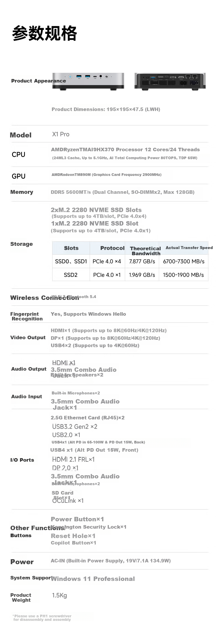 Mingfan X1 Pro Ryzen AI9 HX 370 Mini PC, AI Desktop Computer, AMD Gaming And Office OpenCLaw Mini PC, 64GB RAM + 1TB Storage 11