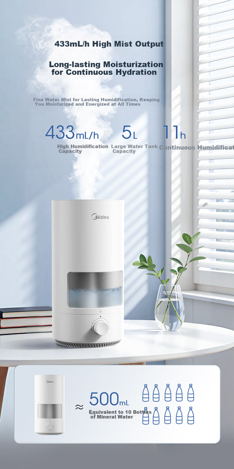 Midea [Zinc Ion Antibacterial] Air Humidifier, Large Capacity, for Home Bedroom, Pregnant Women, Infants And Toddlers, Quiet, Small Portable, for Dormitory, Office Desk, Birthday Gift, SC-3D50 5