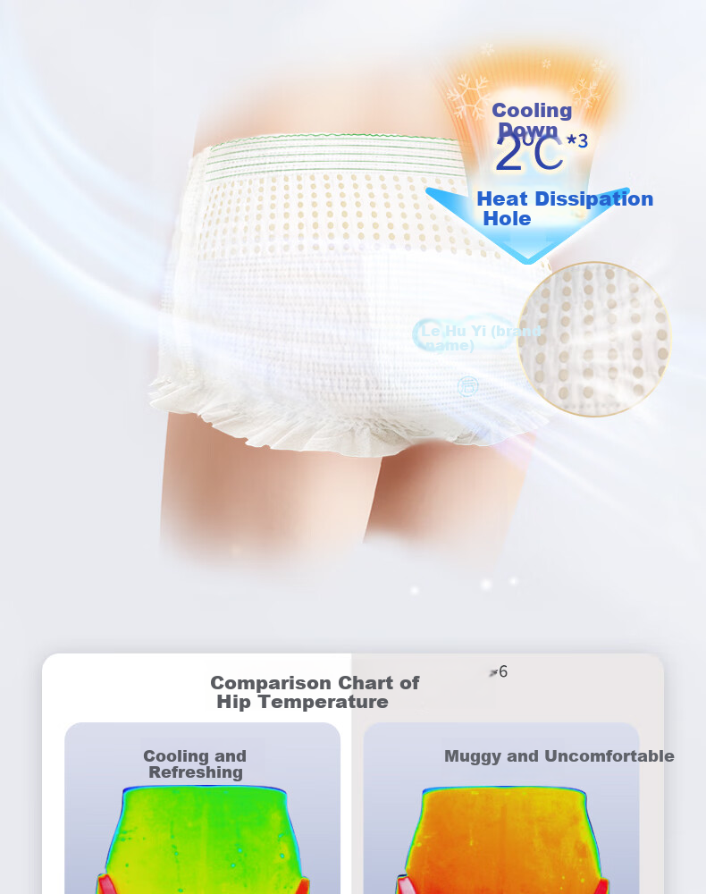 Lehuyi Adult Pull-Up Diapers XXL 48 Pieces (Waist Circumference 135cm And Above), Odor-Resistant Disposable Underwear for Elderly, Pregnant Wome 7