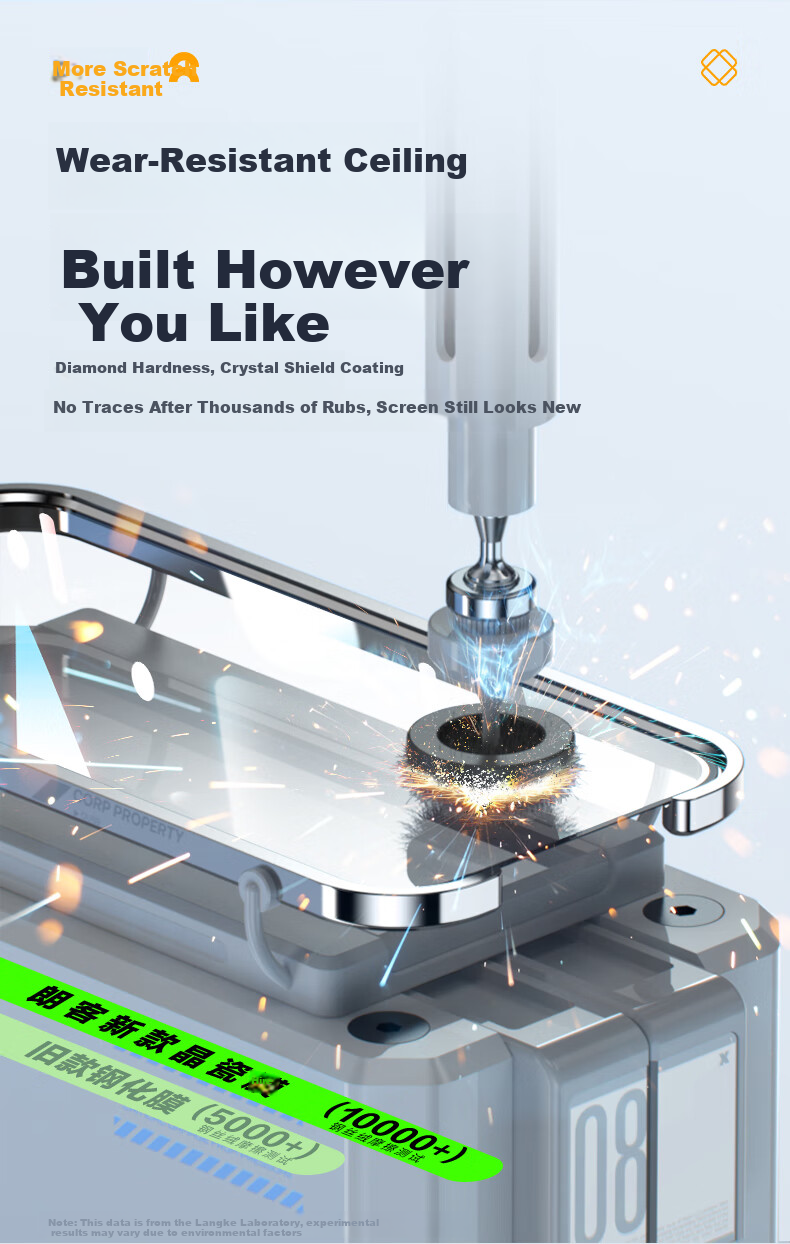 LLUNC [Special Offer: 2 Pieces] Tempered Glass Screen Protector for IPhone 16 Plus, Full Coverage HD Clear Earpiece Dust-Proof Ultra-Thin Glass Anti-Drop Protective Film 4