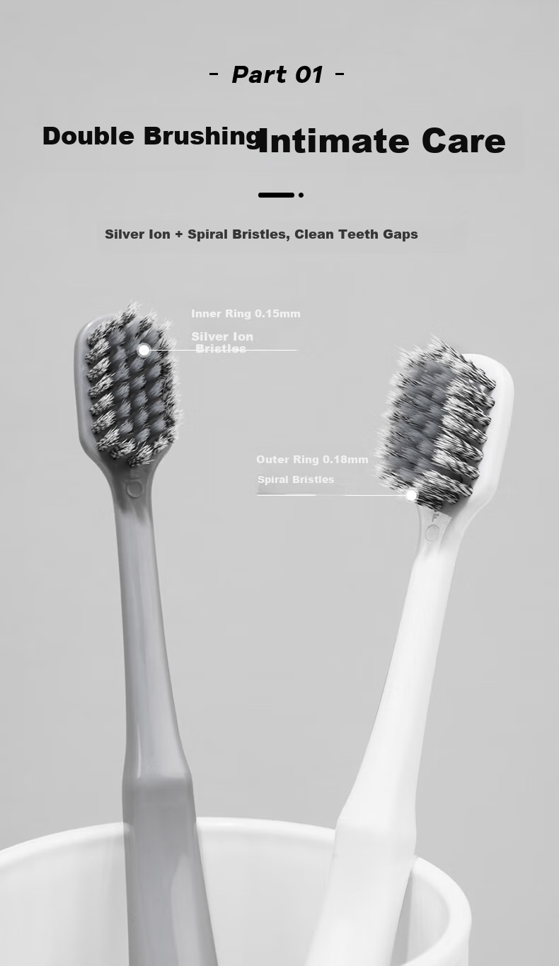 Langlijie Wide-Head Deep Cleaning Adult Soft Bristle Toothbrush, Silver Ion Antibacterial Ceramic Handle Travel Toothbrush for Couples, 2-Pack 3