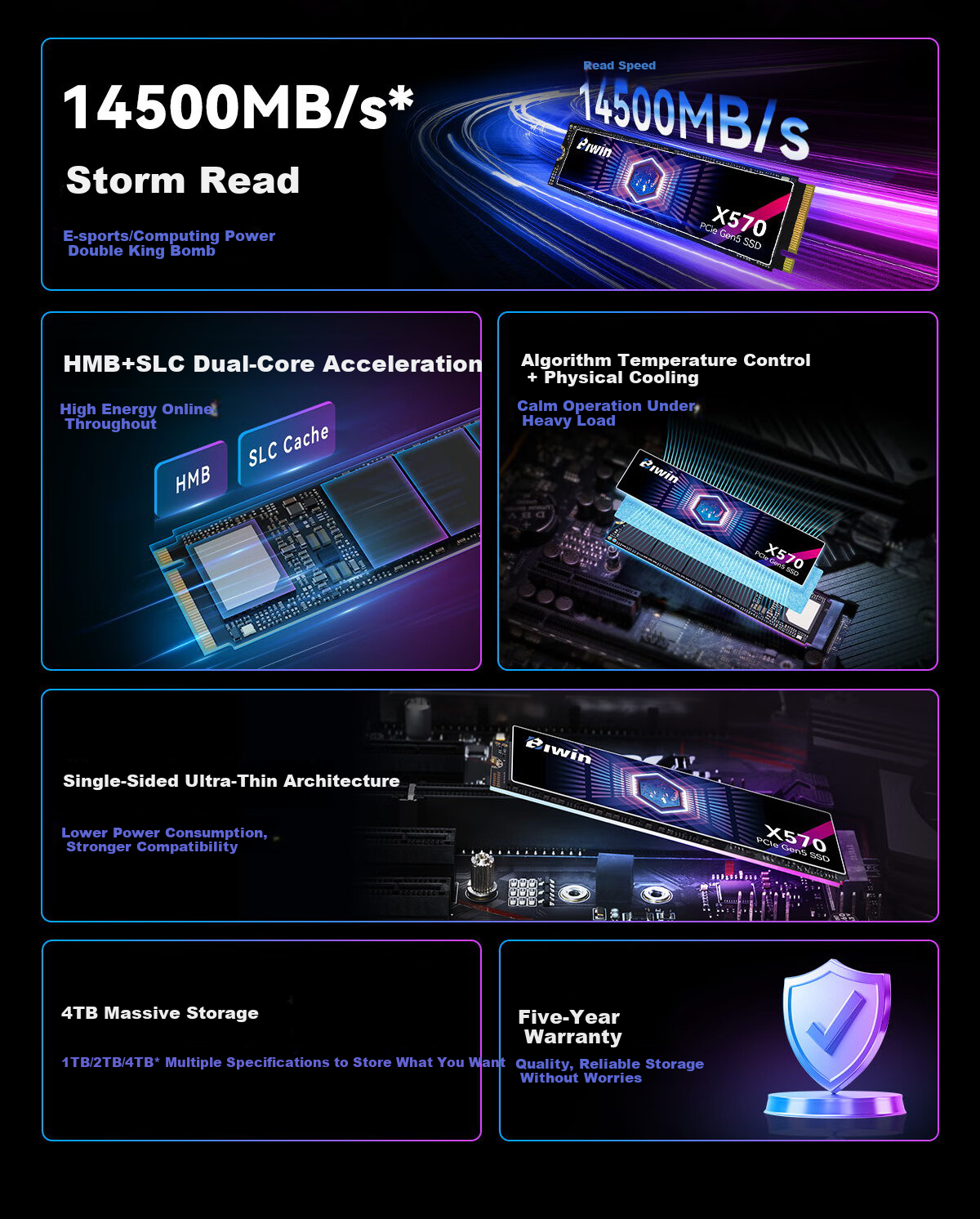 BIWIN 4TB SSD, M.2 Interface (NVMe Protocol), X570 Series, PCIe 5.0, Read Speed 14500MB/s, AI PC Computer Storage Accessory 3