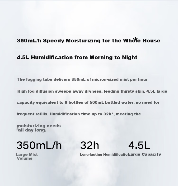 Mijia Xiaomi Smart Disinfecting Humidifier 2, Bedroom Quiet Operation, Sterilization for Pregnant Women And Infants, Intelligent Constant Humidity, Top Water Filling, Moisturizing Gift, 4.5L Large Capacity MJJSQ05DY 6