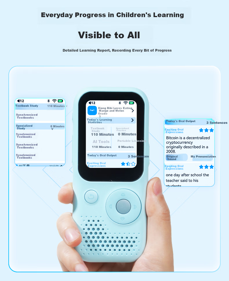 Tinglixiong T6s English Listening Companion, Portable Listening Device, Repeater, Study Machine, Flashcard Machine, Pocket-Sized Learning Device for Elementary, Middle And High School Vocabulary 12