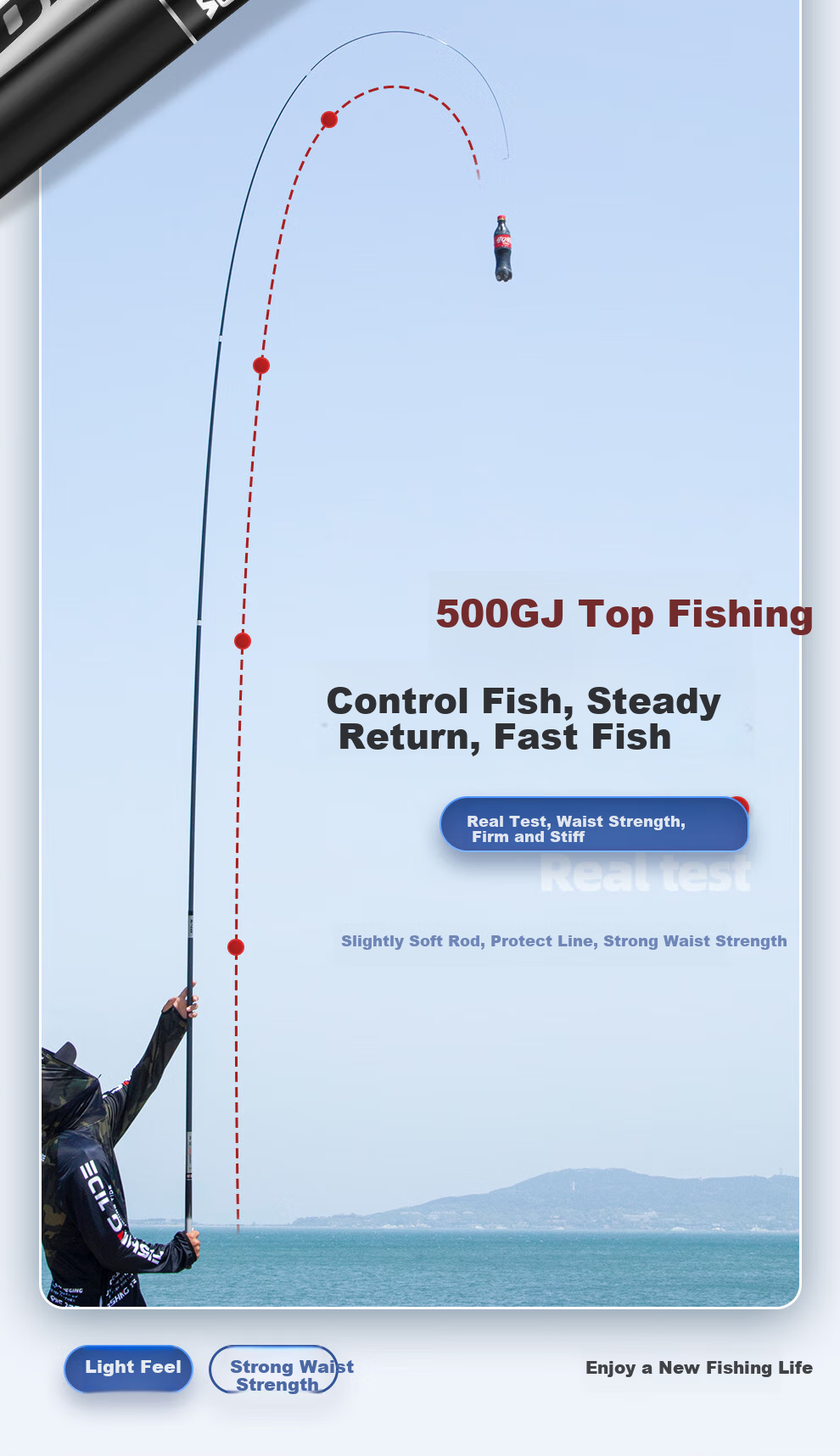 Jinglang Blade 4.5-Meter Fishing Rod, Ultra-Light Ultra-Hard Carbon Fiber Pole, 28-Section Telescopic Rod for Carp Fishing, Fishing Tackle 7