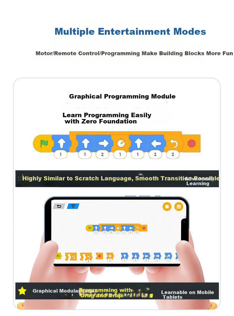 Miledao Coding AI Robot, Science And Education 9686, Electric Building Blocks, Educational Assembly Toy, Gift for Boys And Girls, Children's Day And Birthday Present 5