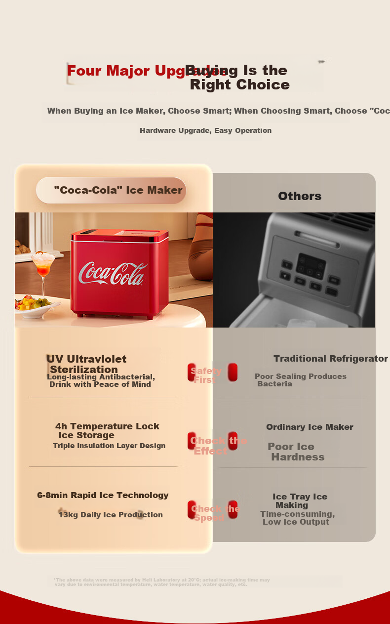 Coca-Cola Ice Maker, Home Small UV Sterilization Ice Maker, Compact Bullet Ice Mini Dorm Ice Maker, Low Power Fully Automatic Portable White 1