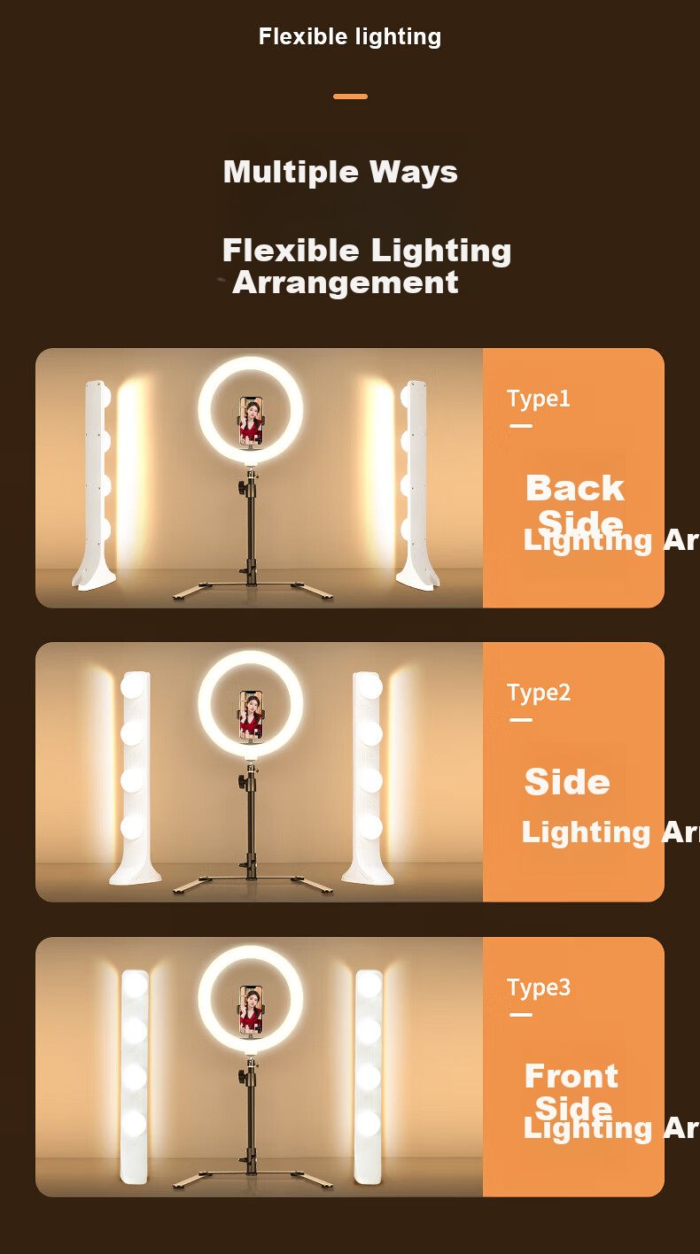 Jimantu Under-Neck Fill Light, Live Streaming Beauty Light for Hosts, Neck Wrinkle Whitening And Brightening Lamp, Eye Protection Light, Nasolabial Fold Long Strip Light 6