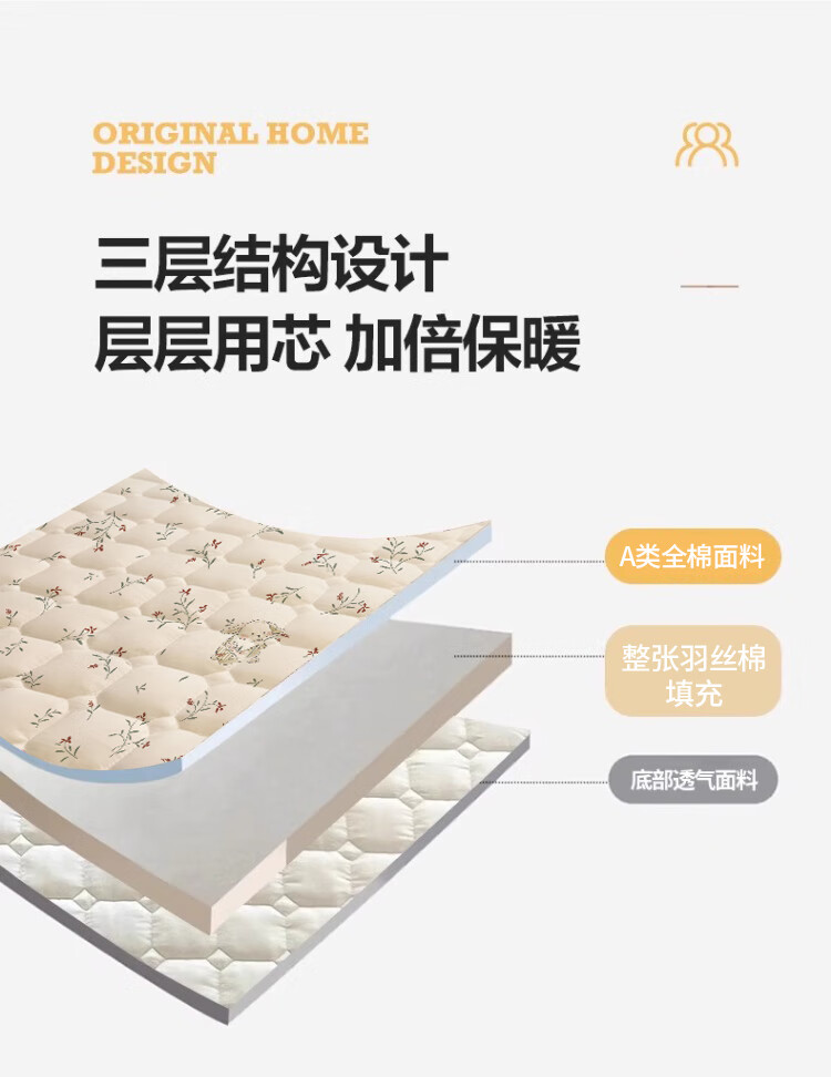 MUJI A-Class 100% Cotton Quilted Fitted Sheet Single Piece Pure Cotton Mattress Protector Cover 1.8x2m Bed 7