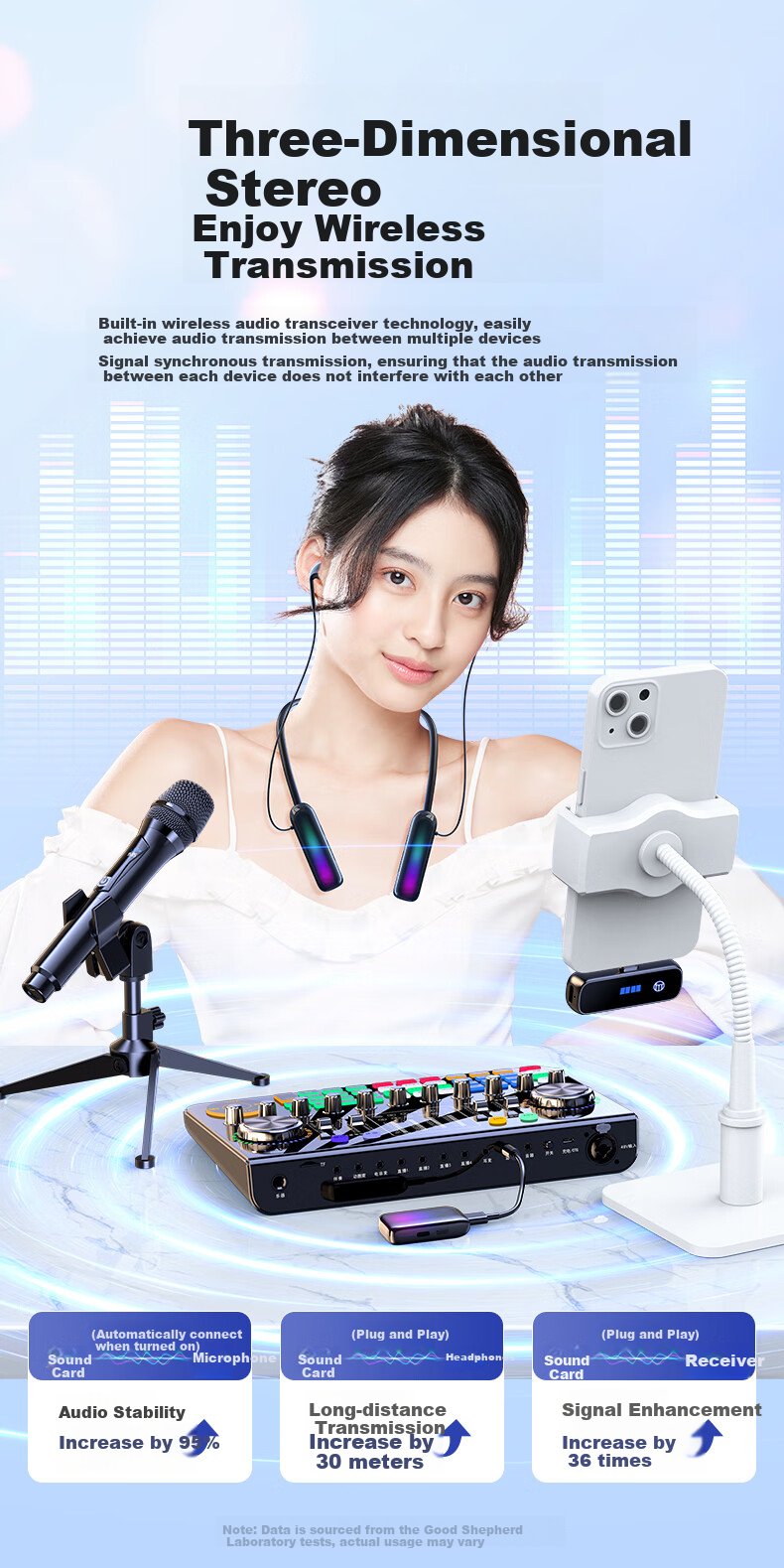 Haomuren Sound Card Live Streaming Equipment Complete Set All-In Machine for TikTok Singers, Recording, Mobile Phone-Specific Computer Professional External Mixer with Wireless Microphone for Karaoke 7