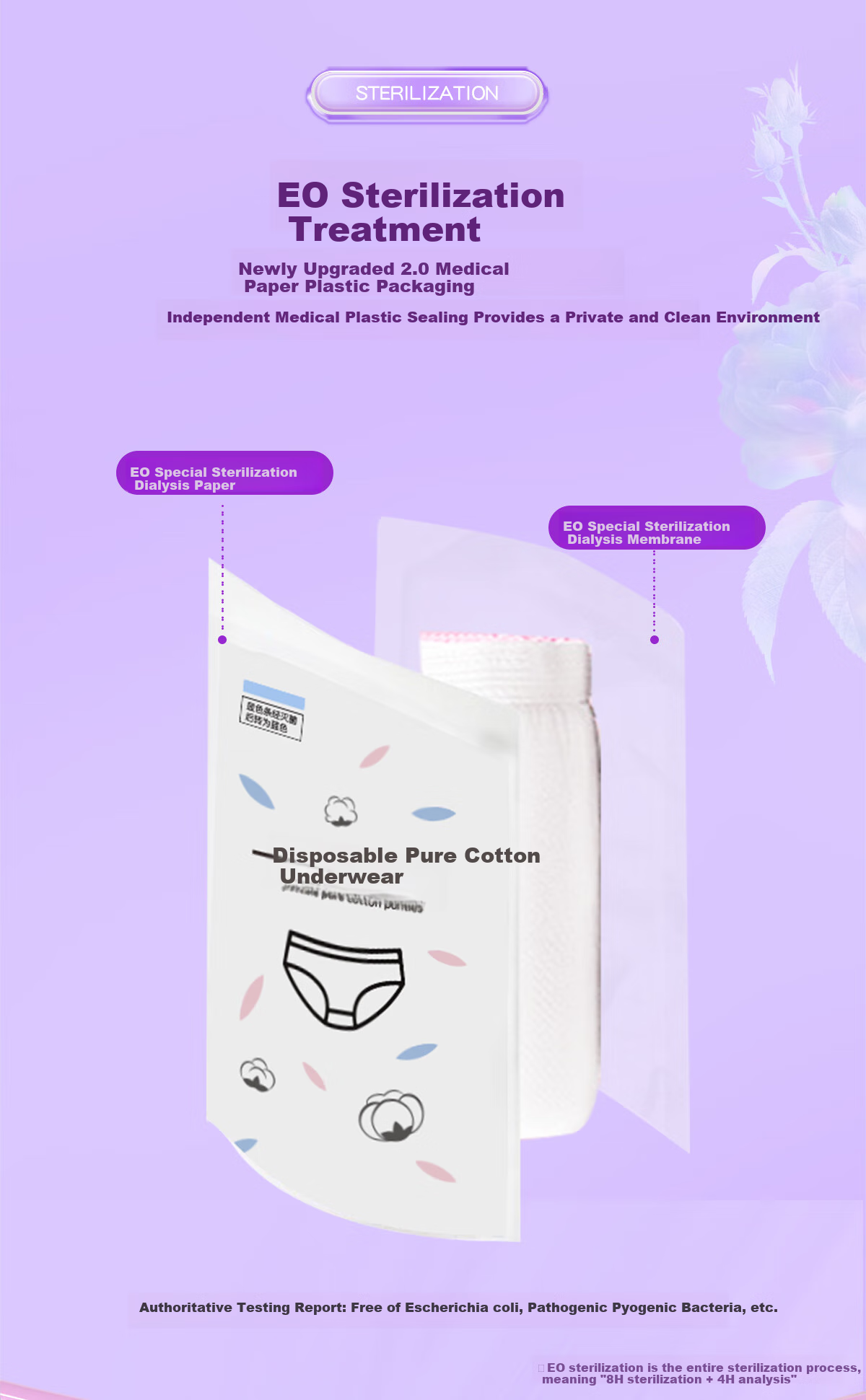 Ankexin Disposable Underwear for Women, Pure Cotton, Maternity Postpartum Travel, No-Wash, Plus Size XXXL, 5 Pieces Per Pack * 2 Packs 8