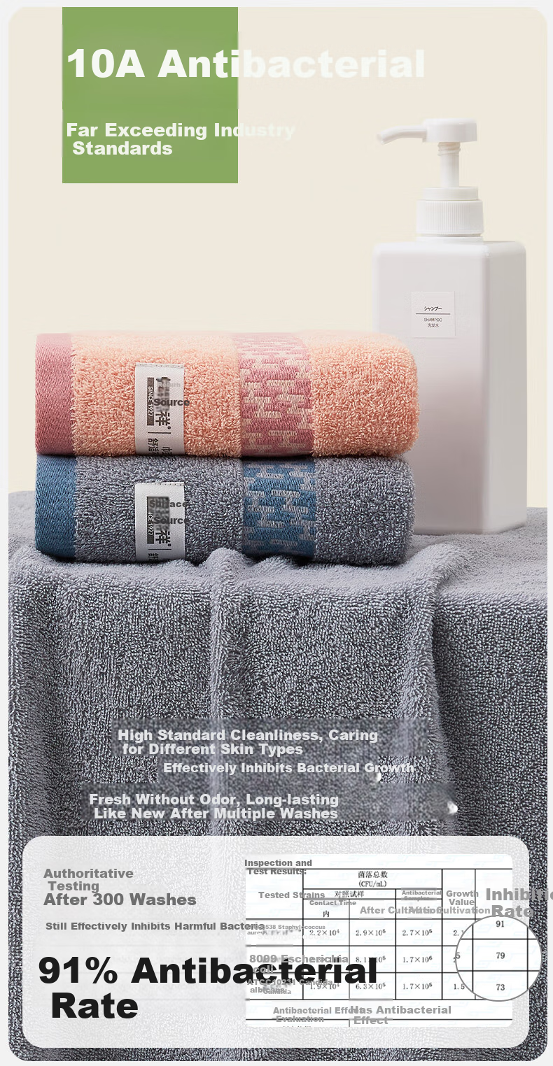 Hengyuanxiang Bath Towel, 10A Grade Antibacterial Pure Cotton Towel for Men And Women, Extra Large And Thick, Hotel-Grade Quick-Drying Non-Shedding, Single Pack 5
