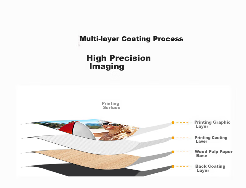 Langcheng Photo Paper, 6-Inch Printing Paper for Inkjet Photos, High Gloss Coated Paper, 230g, 100 Sheets 6