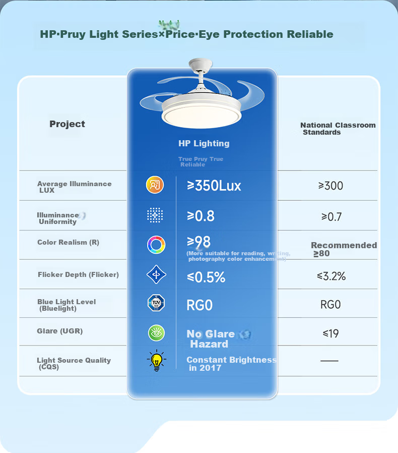 HP Pure Light Invisible Fan Lamp Integrated Dining Room Ceiling Fan Light Bedroom Zhongshan Lighting Zhenzhiguang with Installation Service 6