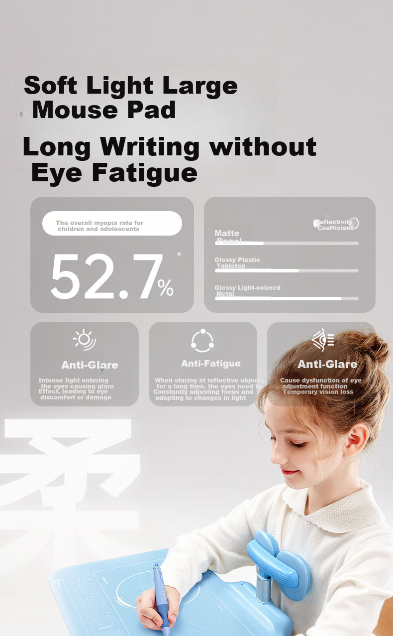 Jianqiaoshu [Lowest Price Online] Posture Corrector for Children's Desktop Version, Elementary School Student Anti-Low Head Writing Posture Corrector, Anti-Hunchback Back-To Gift, Sea Salt Blue 22