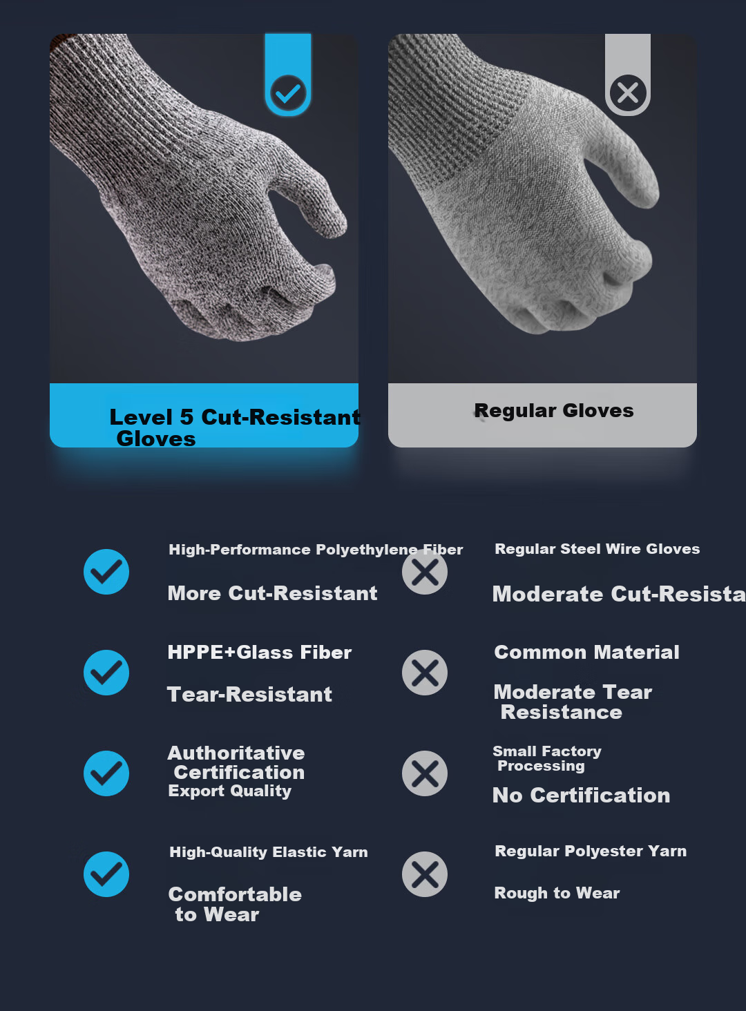 Henghui Cut-Resistant Gloves, Level 5 Protection against Cutting, Woodworking Anti-Puncture And Anti-Cut Protection, DGX01 [Genuine Product] 10