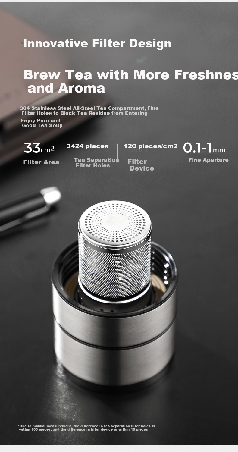 Fuguang Double-Layer Glass Cup, Car-Mounted One-Touch Lid Opening Tea Infuser Cup, High Borosilicate Tea-Water Separation Water Bottle for Men And Women, 300ml 5